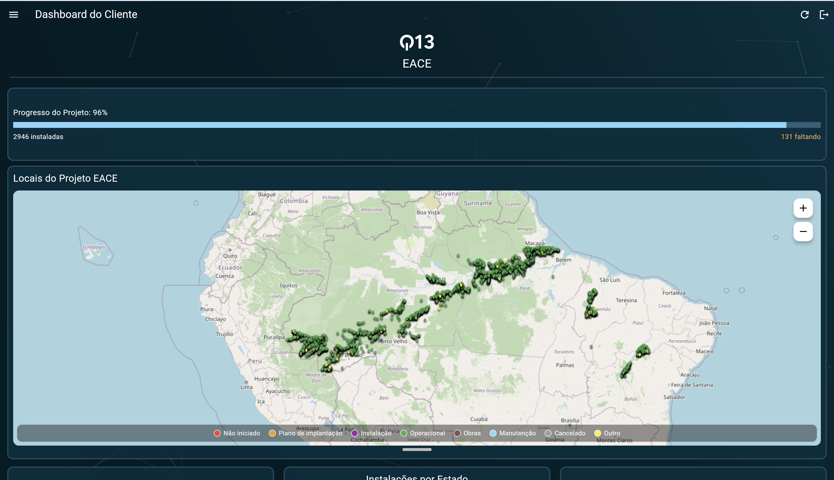IMS Screenshot